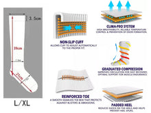 Carica l'immagine nel visualizzatore di Gallery, Kit calze compressive S/M